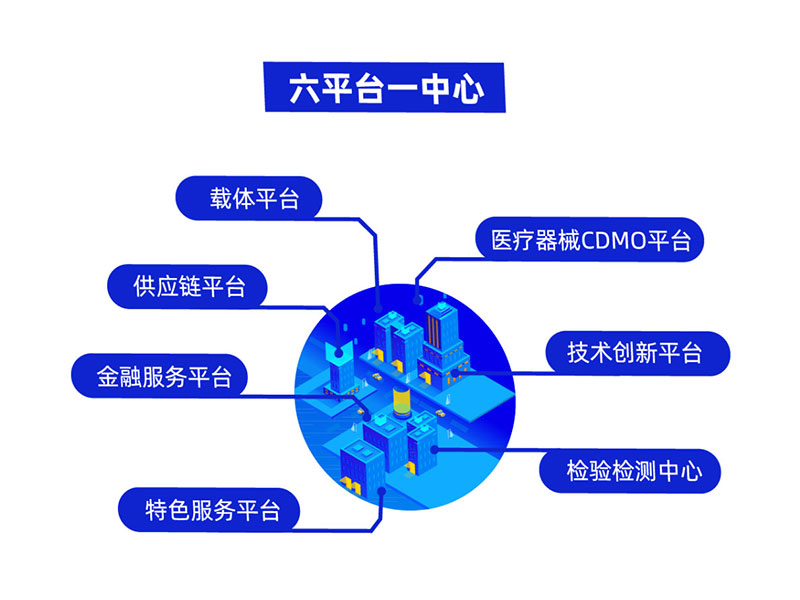 喜讯！园区企业鲲鹏基因2款荧光定量PCR仪喜获三类医疗器械注册证